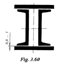 Text Box:  
Fig. 3.60
